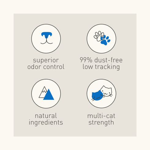 Dr. Elsey's Precious Cat Ultra Litter for Cats